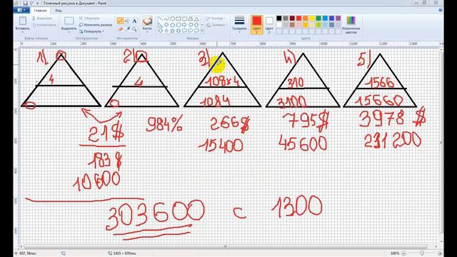 Сколько можно заработать в ТЕТРАХ Холдинга 1-9-90 ?