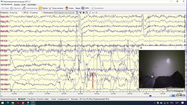 Тайные знаки