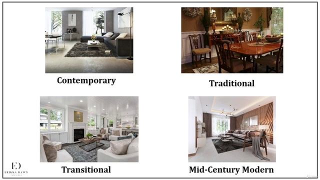 10 - Activity 3 Choose Your Own Interior Design Style