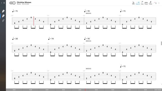 Type O Negative - Christian Woman RYTHM GUITAR TAB PLAY ALONG