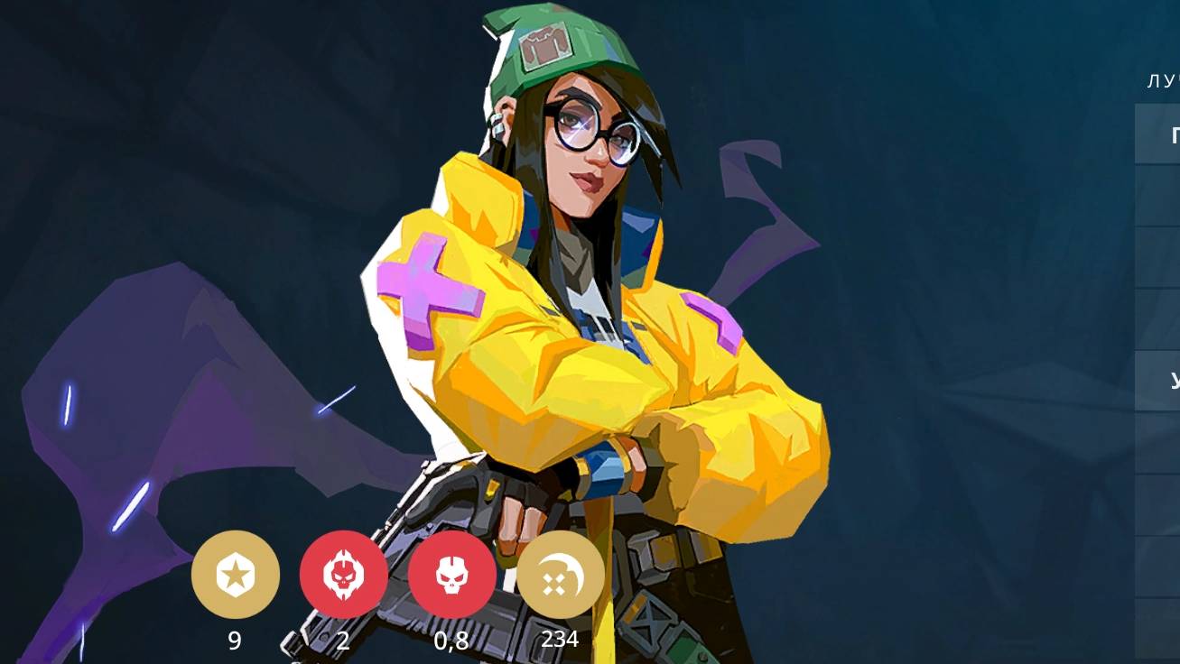 Один матч на Killjoy|ASCENT|9/2/0.8/234