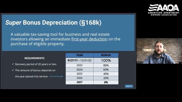 2023 Tax Updates Landlords Should Know