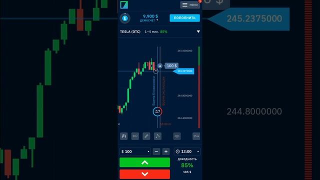 Тесла. Торгуем акциями.