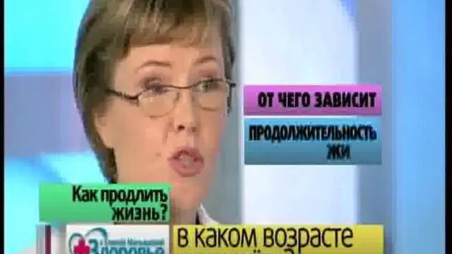 Когда вы умрете