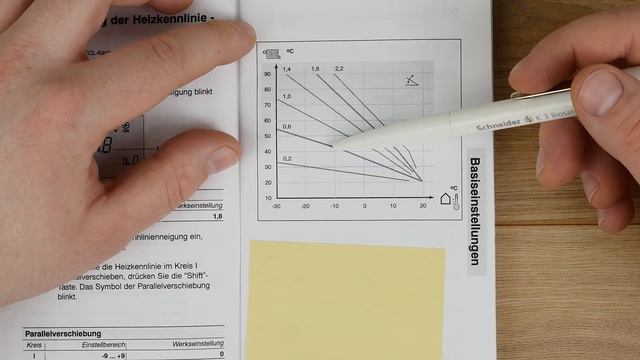 Heizkurve Kennlinie  Vorlauftemperatur richtig einstellen!  Heizung wird nicht warm - was tun?