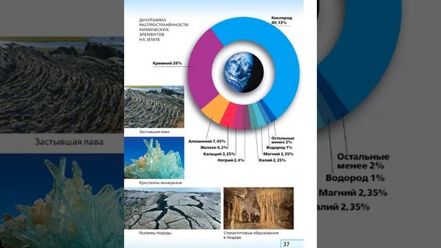 Биология 5к 