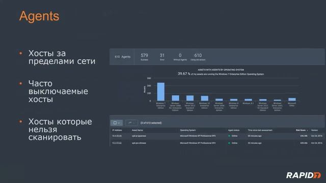 Вебинар Rapid7 «Насколько ваша сеть безопасна»