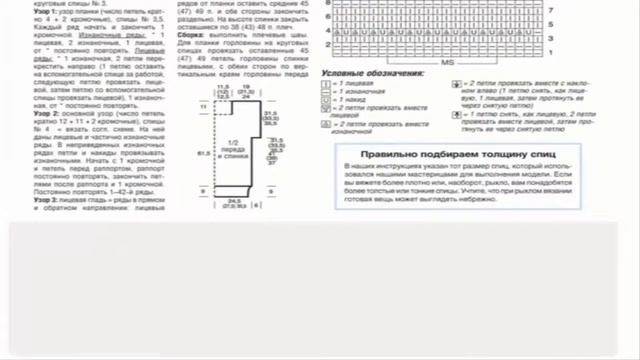 Платье с ажурным узором