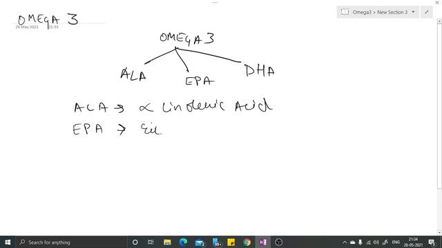 Wow Omega3 Fishoil | Scientific Benifits & Explaination Of Fatty Acids | Essential Fatty Acids