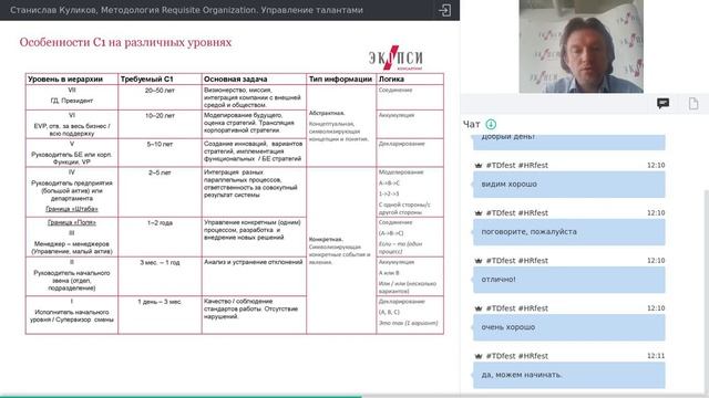 Станислав Куликов, Методология Requisite Organization. Управление талантами