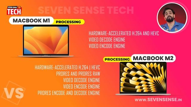 Apple MacBook Air M2 2023 Vs MacBook Air M1 | Which Laptop Should You Buy? Hindi