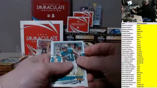 2020 Hobby Optic 1101