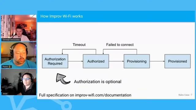 Power Up Your ESP-based Projects