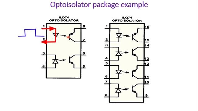 Relay And Stepper Motor Basics In AVR Interfacing #ATmega32 #AVRMicrocontroller #AVRInterfacing
