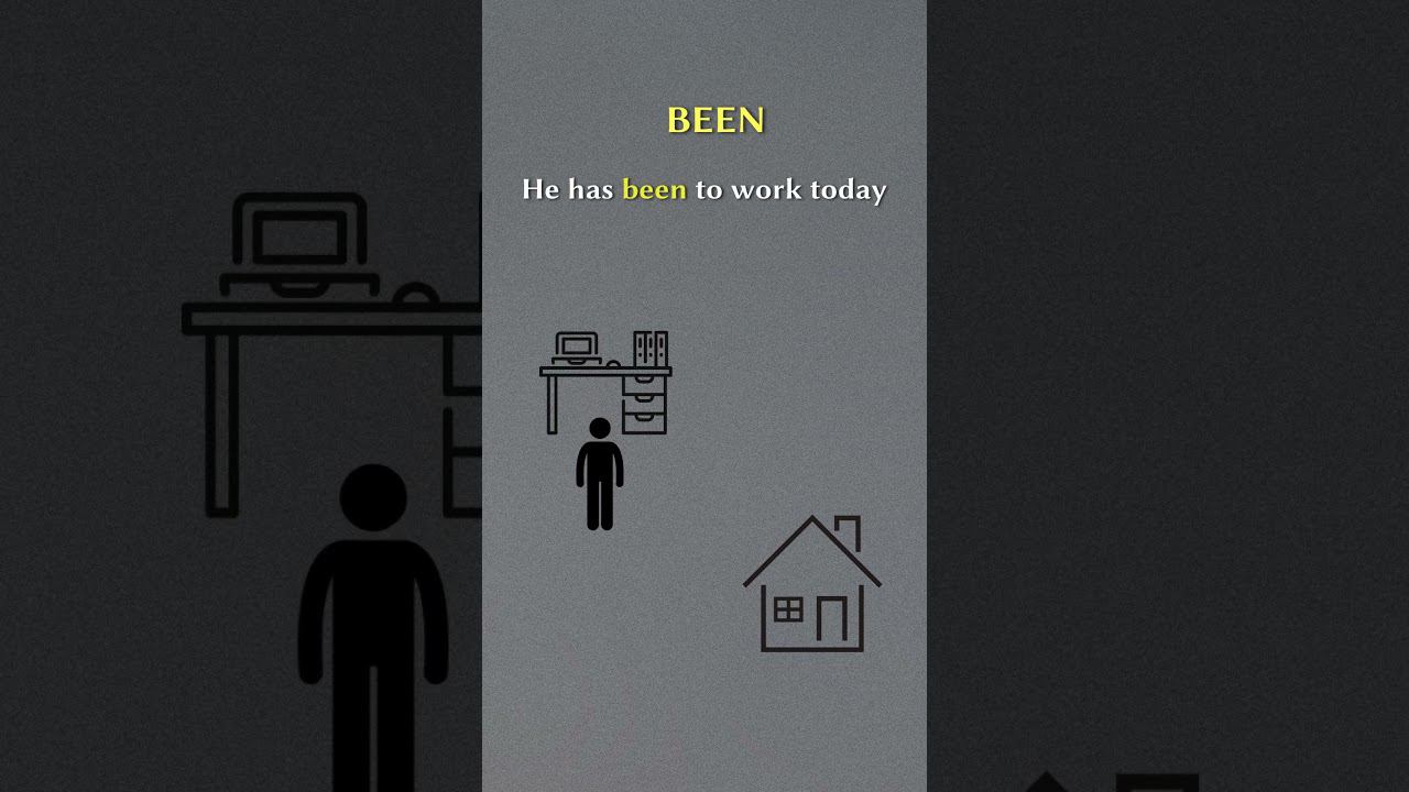 BEEN Vs GONE I Present Perfect #english #английский #shorts