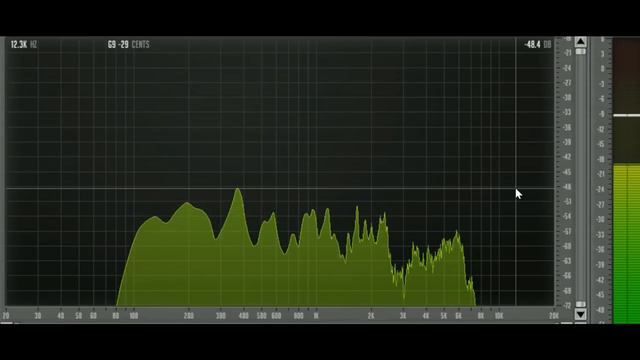 Мощность, чувствительность, спектр