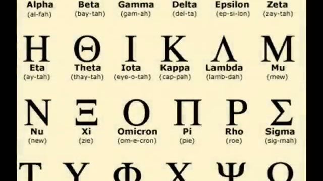 Greek Alphabet Song