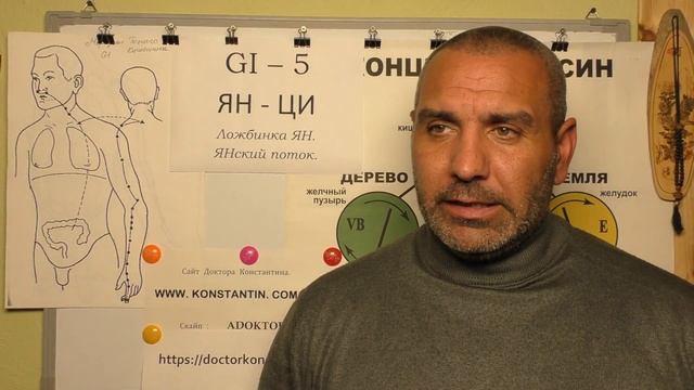 Мужчины. ИМПОТЕНЦИЯ. Восточная Медицина в помощь.