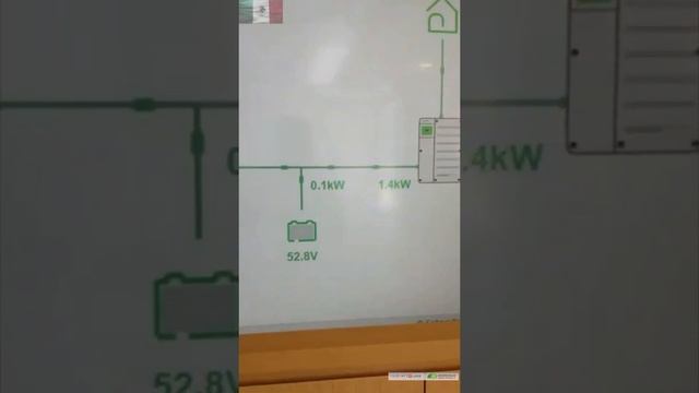 Ad11e43a935d2b9f5cf7e95400d19de2