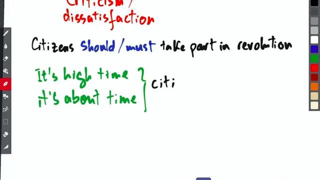 08 Criticism And Dissatisfaction (English Grammar Bac)