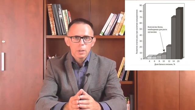 Когда канцерогены не работают