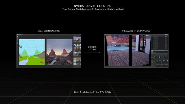 NVIDIA Canvas Update: 360 Degree Environment Maps For Your 3D Scenes