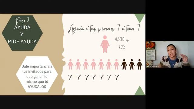 Estrategia Para Ganar Los 10mil De FARMASI