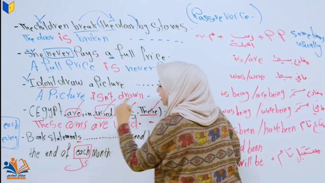 • اليونت السادس •

المحاضرة : 3