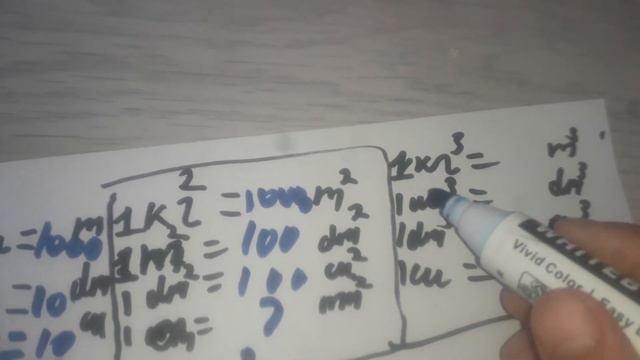 Советы для домашнего хозяйства