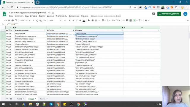 Мастер-класс от Abweb по настройке контекстной рекламы для ресторанов