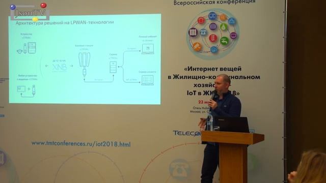 2018 05 25   TelecomDaily  IoT в ЖКХ  Андрей Синицин, СТРИЖ  LPWAN решения в строящихся кварталах М