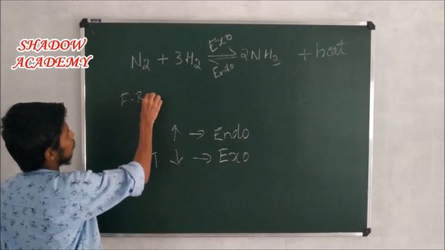 SSLC Chemistry / +1 Chemistry | Equilibrium | Le Chateliers Principle And It's Applications | Part