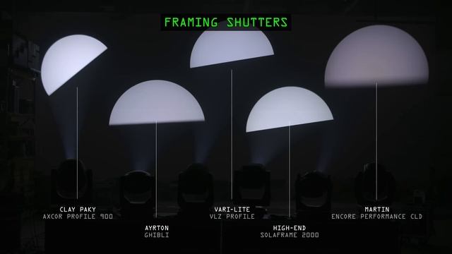 LED Framing Shutter Shootout