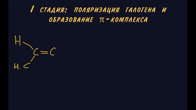 Механизм Ade электрофильное присоединение