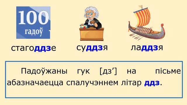 Тэма 23. Падоўжаныя зычныя гукі. Іх абазначэнне на пісьме