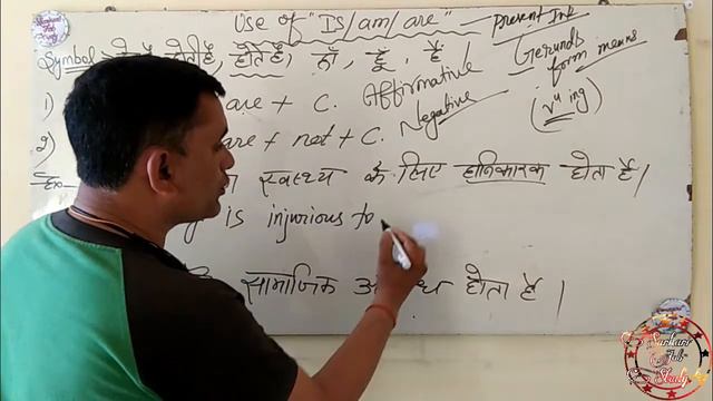 IS, AM, ARE With Affirmative & Negative | Simple Sentences |सही Use - 21 | English Grammar In Hindi