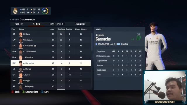 Gw Simulasi Karirnya Alejandro Garnacho & Bawa Dia Mendapatkan Ballon D'or - FIFA 23 Indonesia