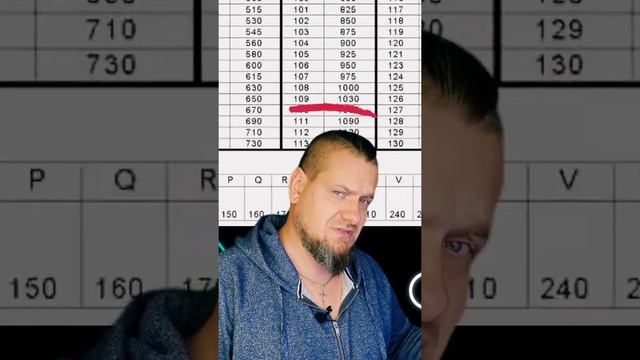 Эксель для Учета Результатов Маркетинговых Кампаний