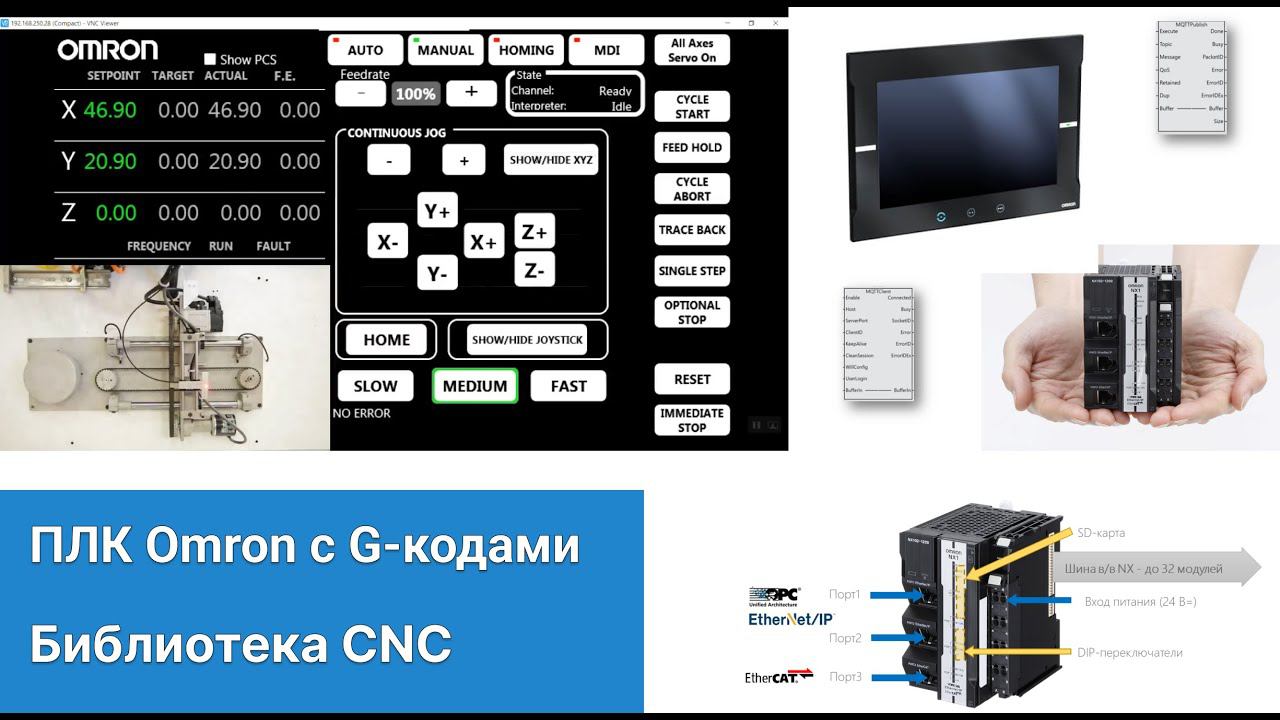 Обзор решений на G-кодах в ПЛК Omron линейки Sysmac.