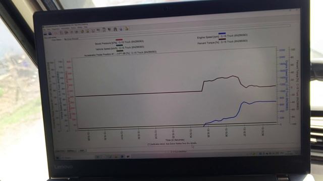 Caterpillar C15 (6NZ) плохой запуск, вычисляем причину (как оказалось - форсунка)