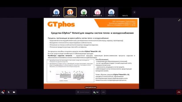 Как работают средства GTphos® - вебинар 29.09.2021