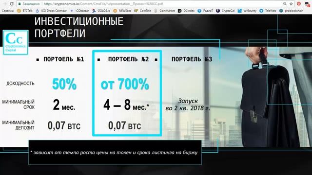 CRYPTONOMICS CAPITAL ФОНД ИНВЕСТИЦИЙ в ICO
