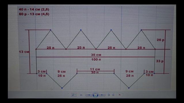 Машинное вязание шапочка малышу часть 1