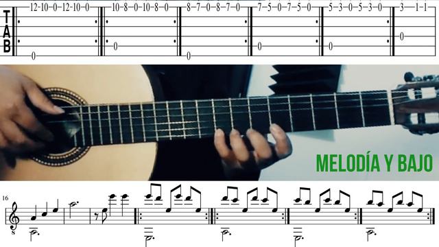 Guitarra Tablatura+partitura 