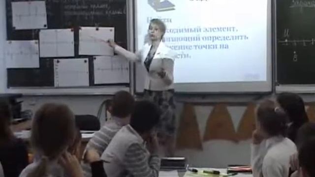 Фрагмент урока Петруниной Координатная плоскость