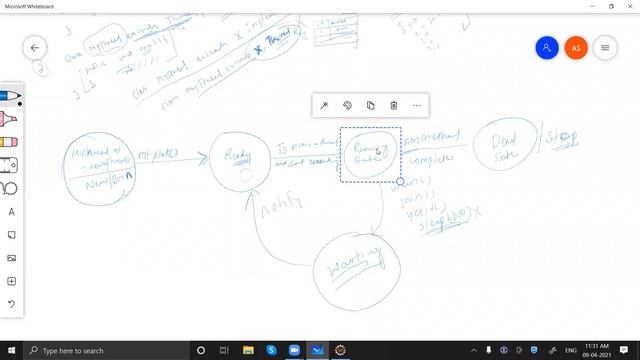 Java Thread Tutorials (Part - 2)
