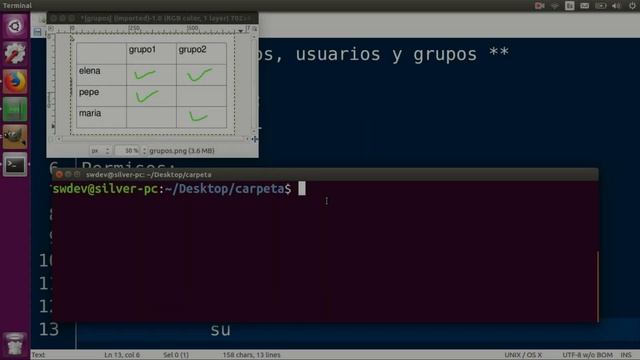 Permisos, Usuarios Y Grupos En Linux. (Administración Básica)