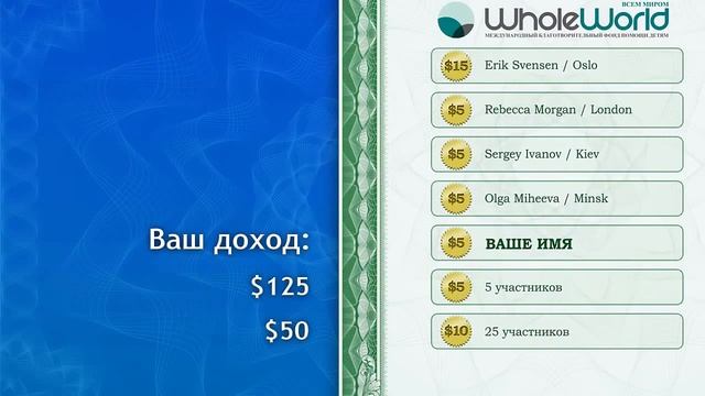 Работа не выходя из дома!!!