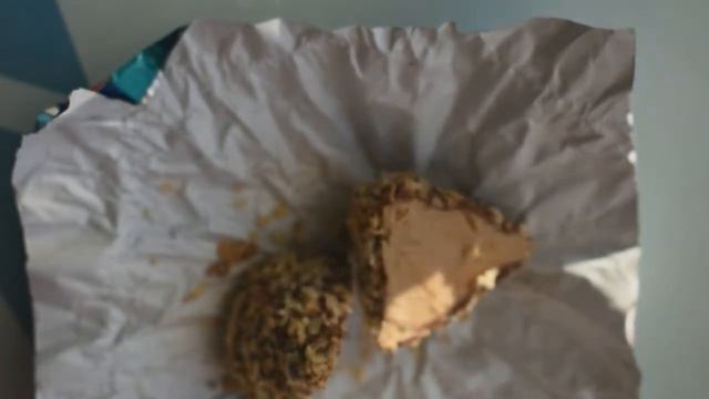 Обзор конфет