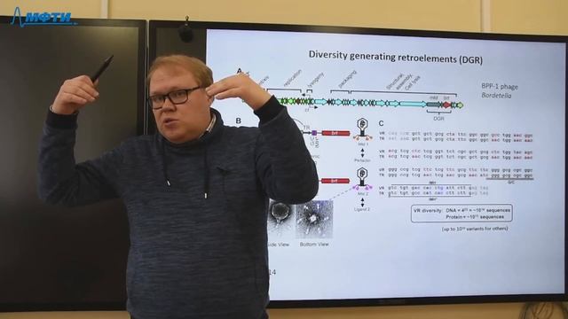 Молекулярная биология, Пупов Д. В., 25.03.2022г.